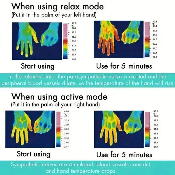 RelaxMe Handheld Sleep Aid - Bear Hugs