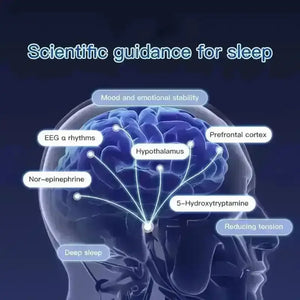 RelaxMe Mini Sleep Aid Device - Bear Hugs