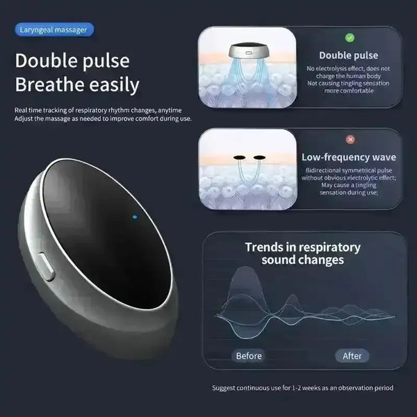 RelaxMe Smart Throat Anti-Snoring Device - Bear Hugs