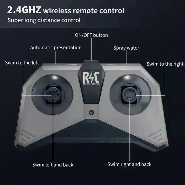 Remote Control Swimming Shark - Bear Hugs