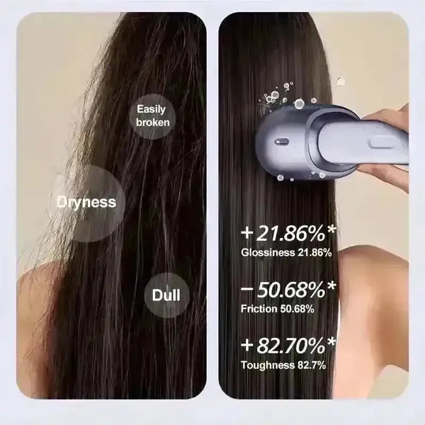 Revitalizing Portable Scalp Massager Comb - Bear Hugs