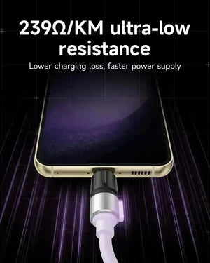 Sharge 240W USB Type-C Data Cable - Bear Hugs