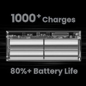 Sharge Shargeek 140 Power Bank (20000mAh) - Bear Hugs