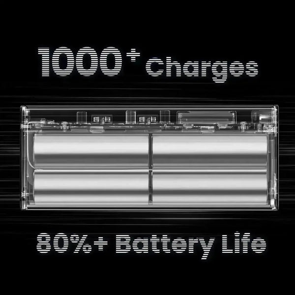Sharge Shargeek 140 Power Bank (20000mAh) - Bear Hugs