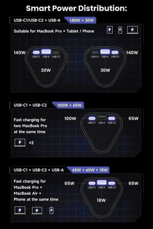 Sharge Shargeek 170 Power Bank (24000mAh) - Bear Hugs
