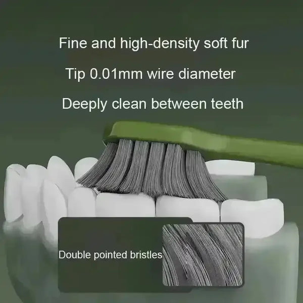 Sinken Miyake Forest Luxury Toothbrush Set - Bear Hugs