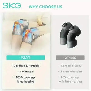 SKG W3 Pro Knee Massager - Bear Hugs