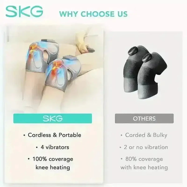 SKG W3 Pro Knee Massager - Bear Hugs