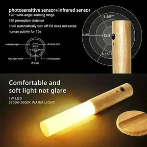 Smart Human Body Sensor Stick Night Light - Bear Hugs