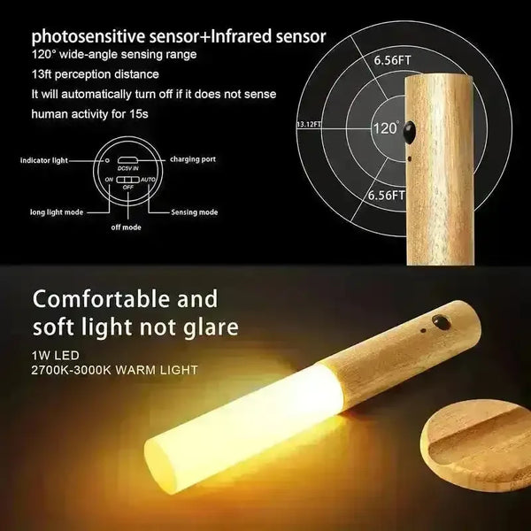 Smart Human Body Sensor Stick Night Light - Bear Hugs