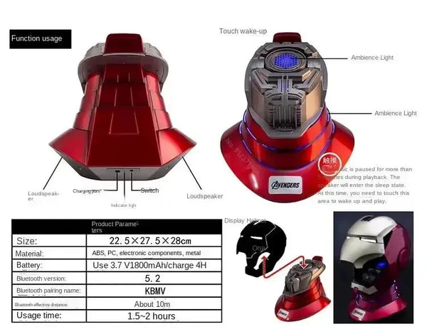 Smart Wearable Iron Man Voice Controlled MK50 Helmet - Bear Hugs
