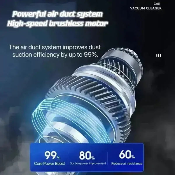 Super Suction Cordless Handheld Vacuum - Bear Hugs