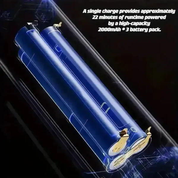 Super Suction Cordless Handheld Vacuum - Bear Hugs