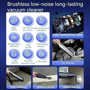 Super Suction Cordless Handheld Vacuum - Bear Hugs