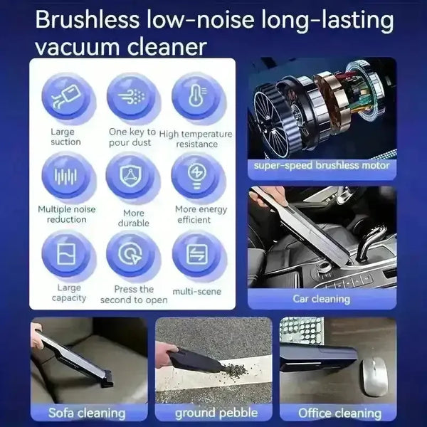 Super Suction Cordless Handheld Vacuum - Bear Hugs