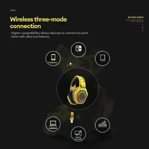 Transformers TF-G01 Wireless Headphones - Bear Hugs