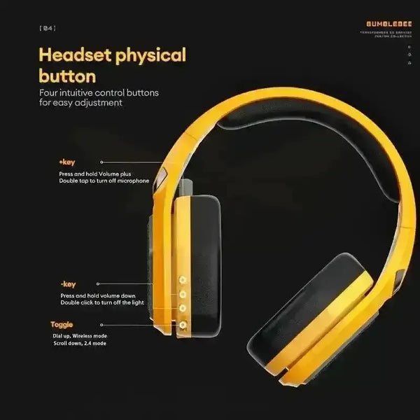 Transformers TF-G01 Wireless Headphones - Bear Hugs