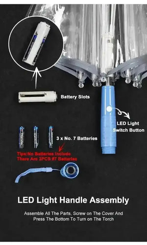 Transparent LED Light-Up Umbrella - Bear Hugs