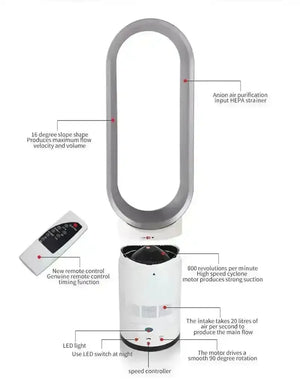 Turbo Cooling Air 40W Bladeless Tower Fan - Bear Hugs