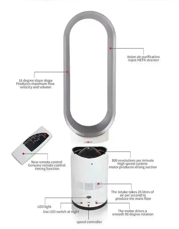 Turbo Cooling Air 40W Bladeless Tower Fan - Bear Hugs