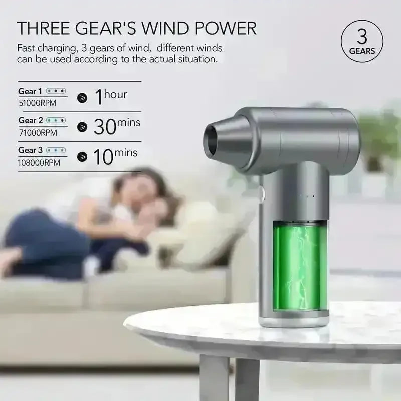 Turbo Speed Mini Portable Hair Dryer - Bear Hugs