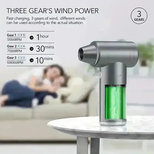 Turbo Speed Mini Portable Hair Dryer - Bear Hugs