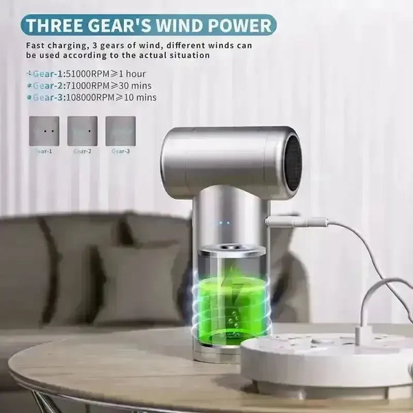 Turbo Speed Mini Portable Hair Dryer - Bear Hugs
