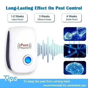 Ultrasonic Pest Repeller - Bear Hugs