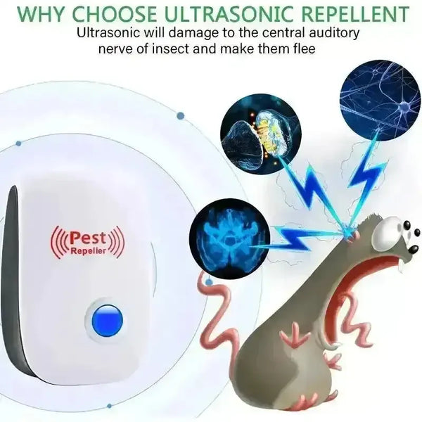Ultrasonic Pest Repeller - Bear Hugs