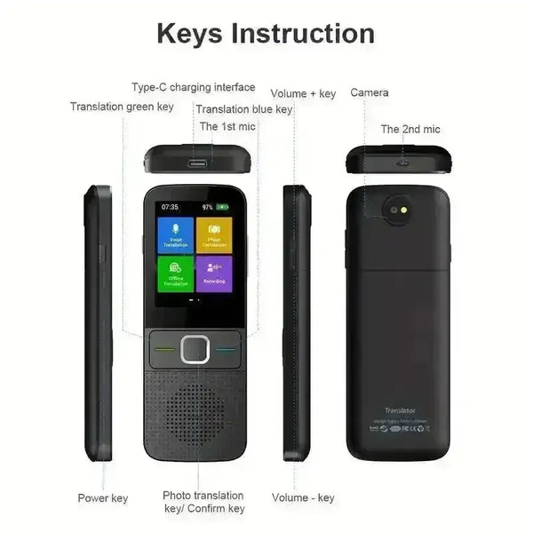 Universal T10 Portable Translating Device - Bear Hugs