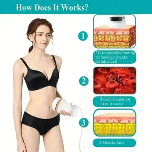 Versatile Cellulite Body Sculpting Machine - Bear Hugs