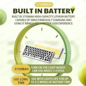 Weikav Lucky Sugar65 V2.0 Keyboard - Bear Hugs