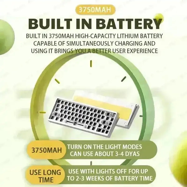 Weikav Lucky Sugar65 V2.0 Keyboard - Bear Hugs