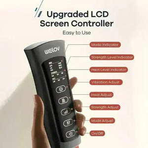 WELOV Leg Compression Massager - Bear Hugs