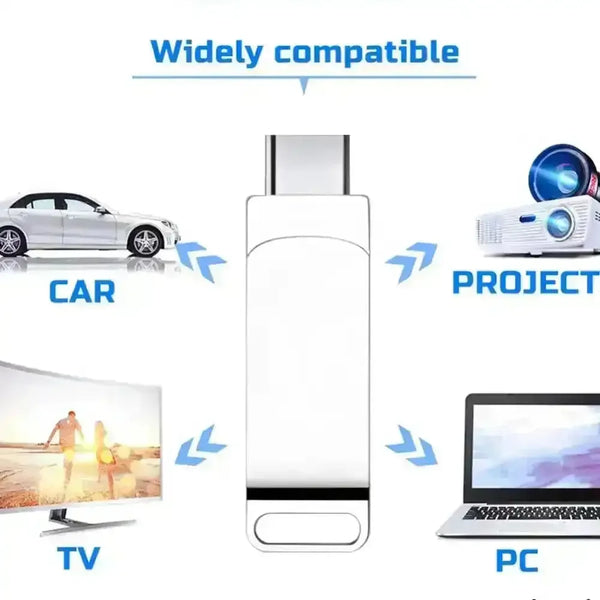Xiaomi 2 in 1 High-Speed USB 3.0 Flash Drive - Bear Hugs