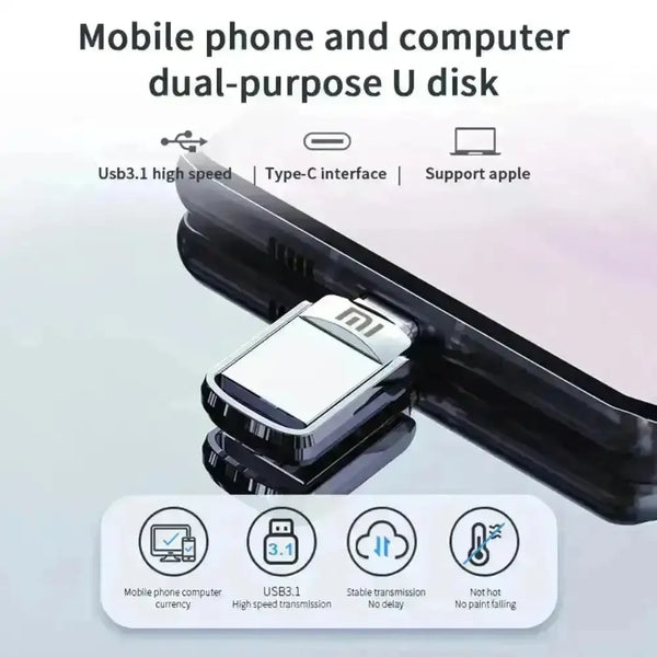 Xiaomi Mini USB 3.1 Type C Pen Drive - Bear Hugs