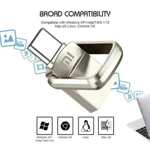 Xiaomi Mini USB 3.1 Type C Pen Drive - Bear Hugs