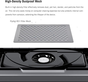 Flydigi BS1 Laptop Cooling Pad Wind-Pressure Closed-Loop Turbo-Fan (MAX 3000RPM) Dual Noise Reduction Intelligent Temperature Control 3-Angle Adjustable RGB Laptop Cooling Stand Wide Compatibility - Bear Hugs
