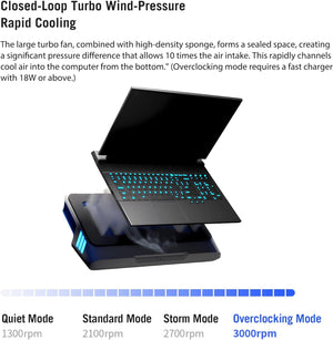 Flydigi BS1 Laptop Cooling Pad Wind-Pressure Closed-Loop Turbo-Fan (MAX 3000RPM) Dual Noise Reduction Intelligent Temperature Control 3-Angle Adjustable RGB Laptop Cooling Stand Wide Compatibility - Bear Hugs