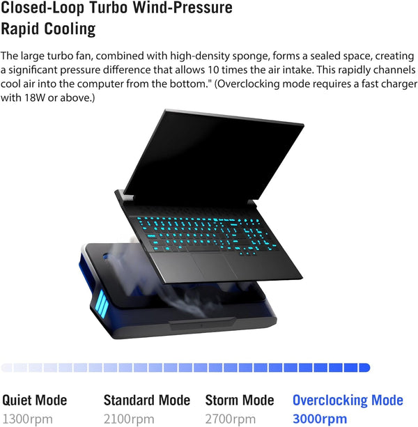 Flydigi BS1 Laptop Cooling Pad Wind-Pressure Closed-Loop Turbo-Fan (MAX 3000RPM) Dual Noise Reduction Intelligent Temperature Control 3-Angle Adjustable RGB Laptop Cooling Stand Wide Compatibility - Bear Hugs