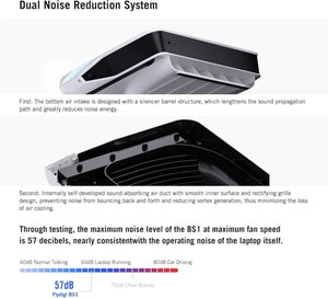 Flydigi BS1 Laptop Cooling Pad Wind-Pressure Closed-Loop Turbo-Fan (MAX 3000RPM) Dual Noise Reduction Intelligent Temperature Control 3-Angle Adjustable RGB Laptop Cooling Stand Wide Compatibility - Bear Hugs