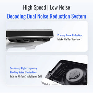 Flydigi BS2 / BS2 Pro | For high-end laptop cooler cooling without noise, integrated 4 cooling modes - Bear Hugs