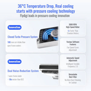 Flydigi BS2 / BS2 Pro | For high-end laptop cooler cooling without noise, integrated 4 cooling modes - Bear Hugs