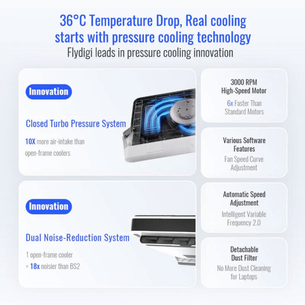 Flydigi BS2 / BS2 Pro | For high-end laptop cooler cooling without noise, integrated 4 cooling modes - Bear Hugs
