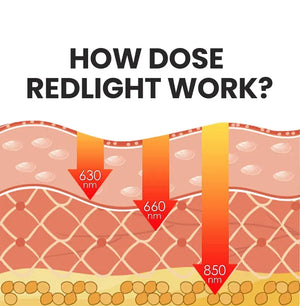 Photon Pioneer Red Light Relief Wand