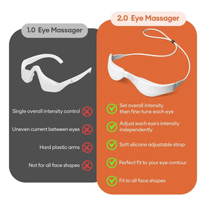 Aura Vision Red Light Therapy Eye Mask