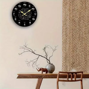 Quantum Silent Periodic Table Wall Clock