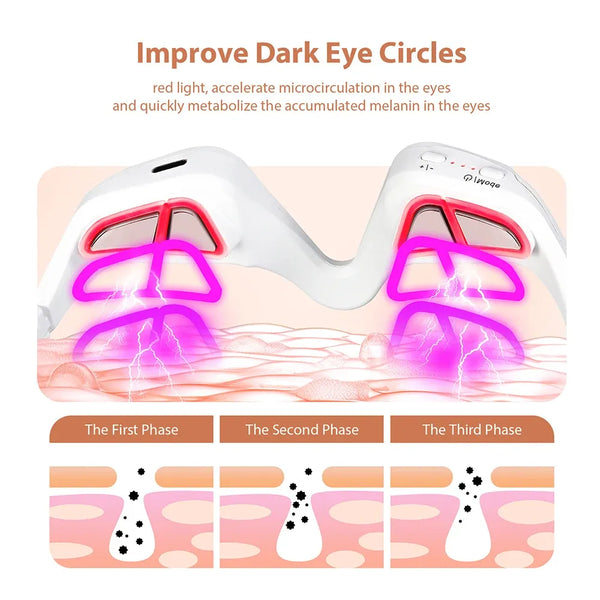 Aura Vision Red Light Therapy Eye Mask