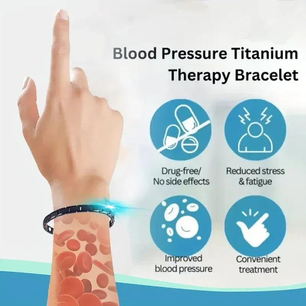 Equilibrium Blood Pressure Management Band