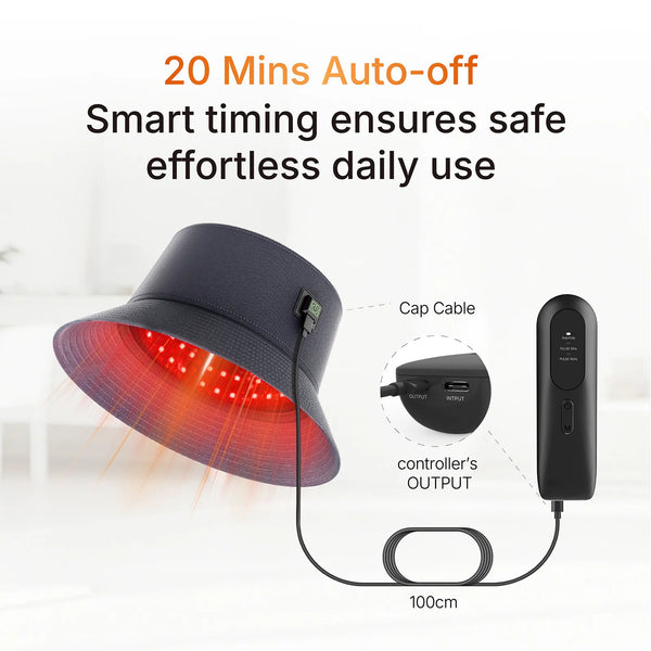 CureMe Red Light Fisherman's Hat